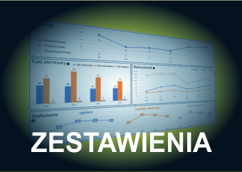 Zestawienia