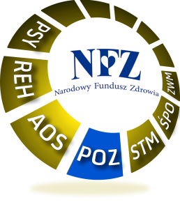 Karuzela zakresów NFZ